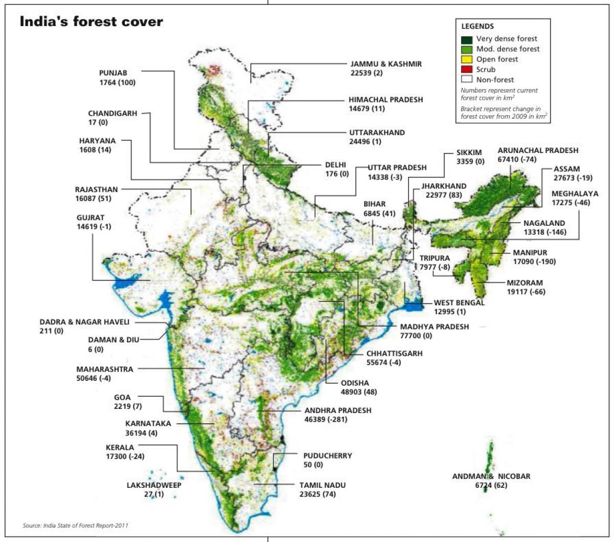 carte des forêts de l'Inde