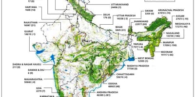 Carte des forêts de l'Inde